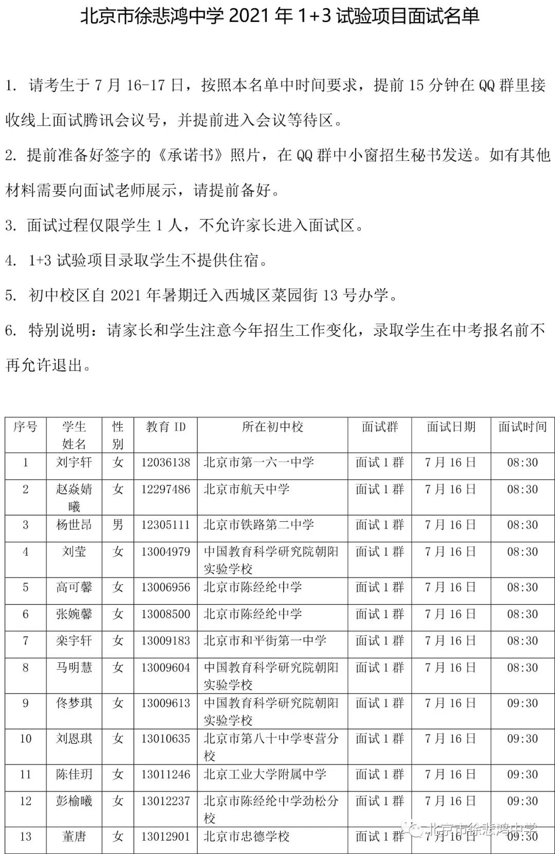 2021年徐悲鸿中学1+3项目面试名单