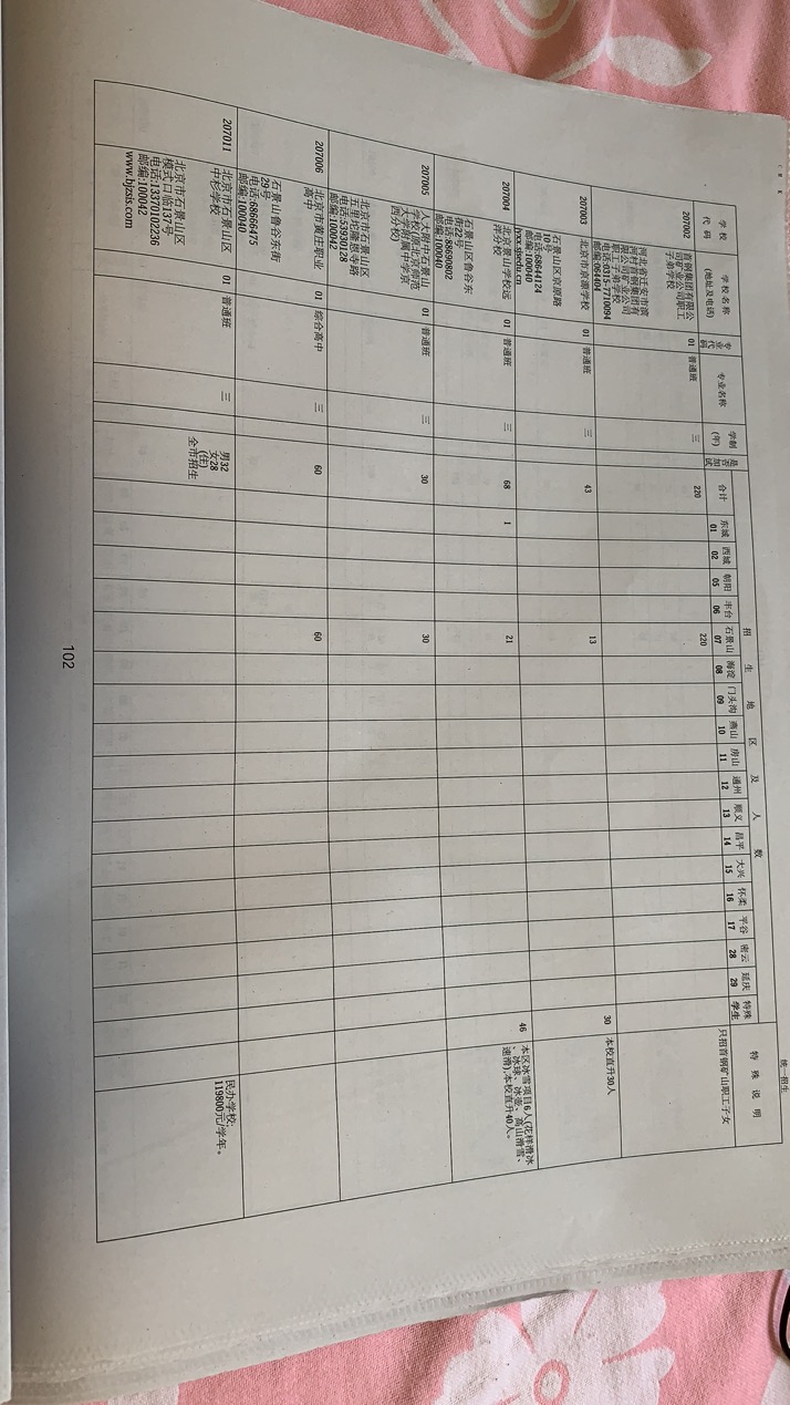 2020北京中考其他区中考统招计划