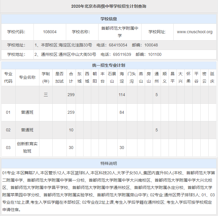 统招批次