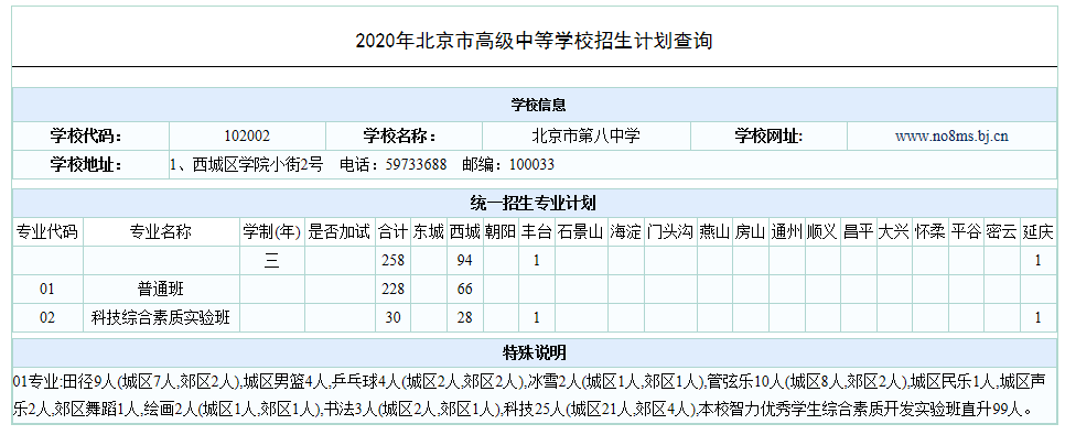 2020年北京八中统招计划表