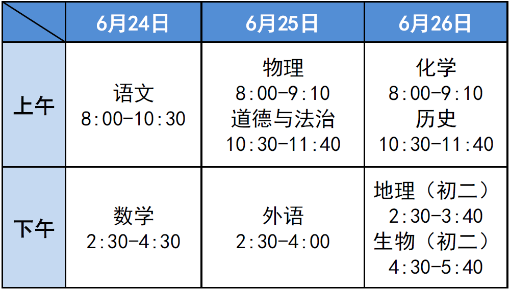 2023年北京中考时间